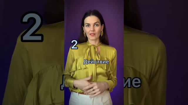 Какой твой язык любви? 1 часть (2). Дизайн человека. Любовь. Красная луна. Генные ключи. смотреть онлайн