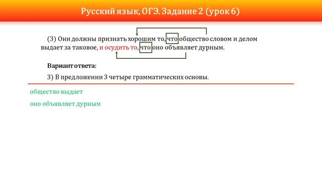 ОГЭ, русский язык. Задание 2 (урок 6) смотреть онлайн