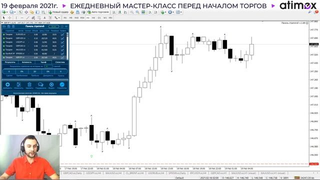 Прогноз рынка форекс на 19.02 от Тимура Асланова смотреть онлайн