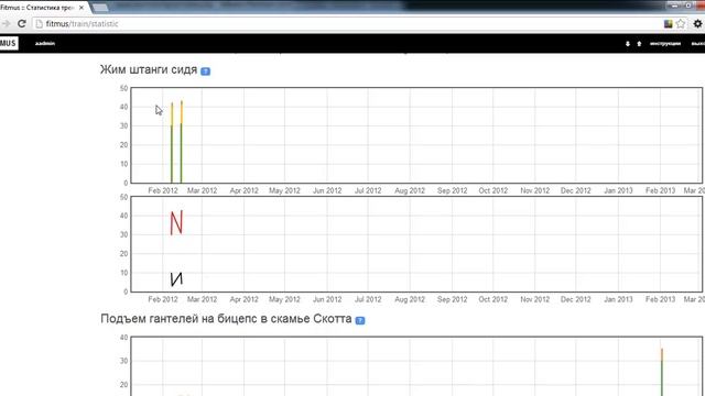 Дневник тренировок Fitmus.com версия 2 - инструкция смотреть онлайн