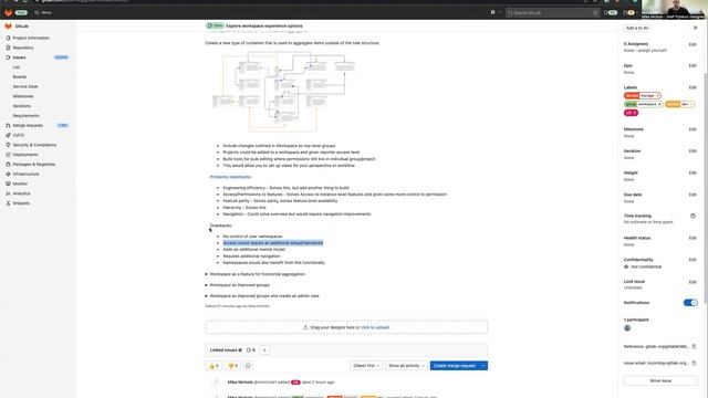 Explore workspace experience options - Workspace as a container for horizontal aggregation смотреть онлайн