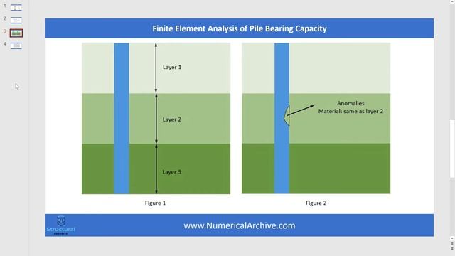 Finite Element Analysis of Pile Bearing Capacity смотреть онлайн