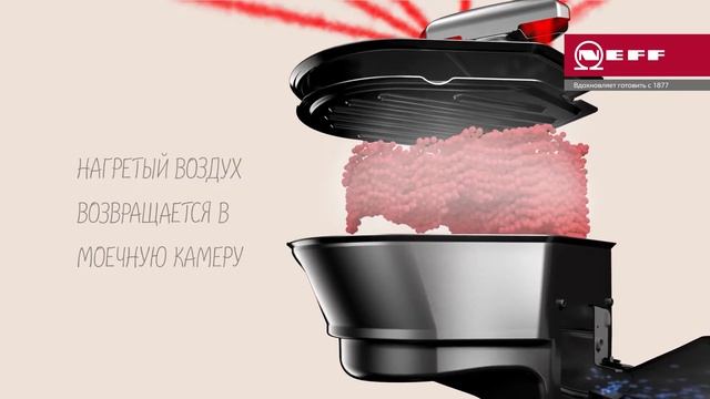 Посудомоечные машины Neff с Zeolith смотреть онлайн