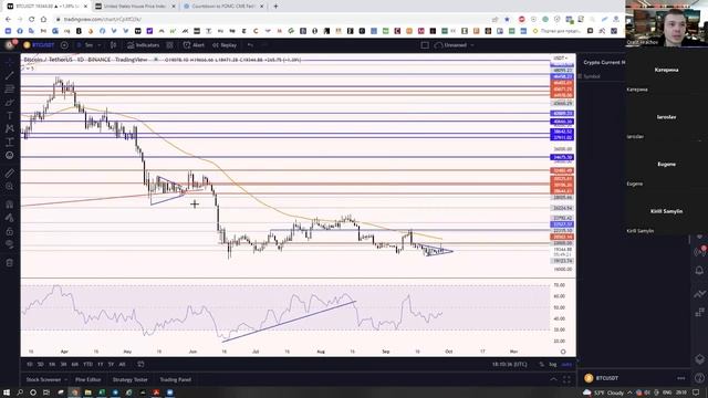 Якою буде ставка FED, інфляція та макроекономіка? смотреть онлайн