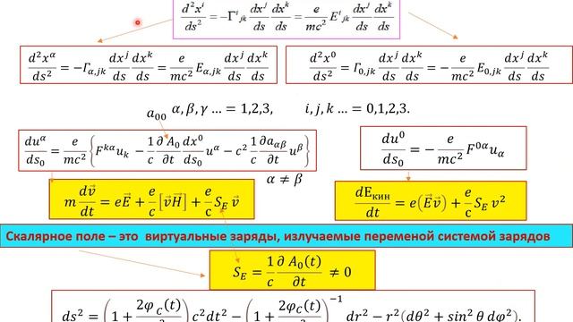 О решении первой проблемы Эйнштейна (геометризация электродинамики). смотреть онлайн