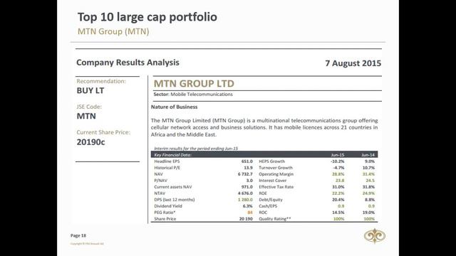 Our top 10 share picks for investment 2016/01/27 смотреть онлайн