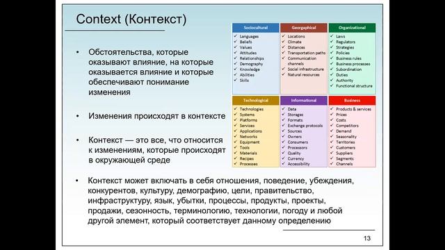 BABOK смотреть онлайн