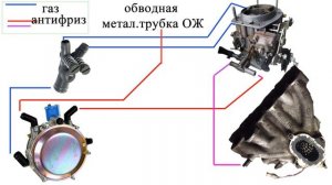 Установка  ДААЗ Solex 21073 вместо pierburg 2e на audi 80 B2
