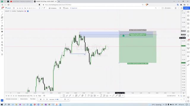 🟠😱 3 CLAVES PARA TOMAR UN TRADE CON ALTA PROBABILIDAD 🔵✅ смотреть онлайн