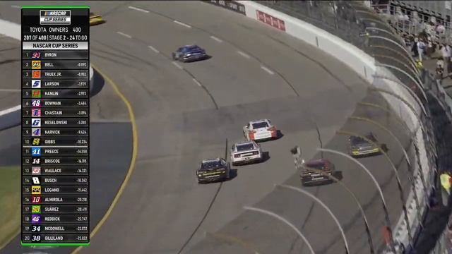 Toyota Owners 400| NASCAR Cup Series Full Race Replay смотреть онлайн
