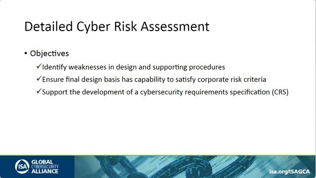 ISAGCA Cybersecurity Risk Assessment ANSI/ISA 62443-3-2 смотреть онлайн
