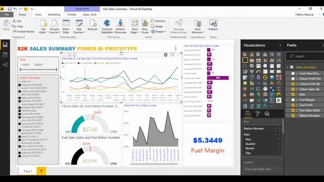 Power BI Dashboard Presentation смотреть онлайн