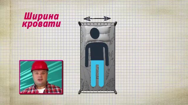 Как правильно выбрать кровать? Видео-советы "Школы Ремонта" смотреть онлайн