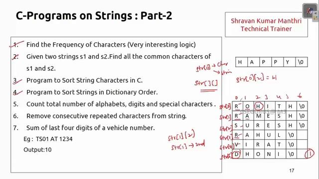 11. Sorting strings in Dictionary (Lexographical) order смотреть онлайн
