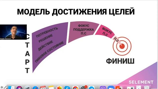 Выпуск 20. Обучающие диалоги Mineplex c Ингой Кирилюк. смотреть онлайн