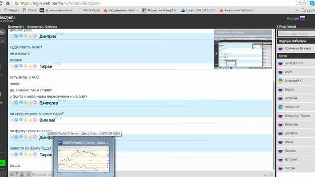 .Обзор рынка Форекс  на 20 апреля 