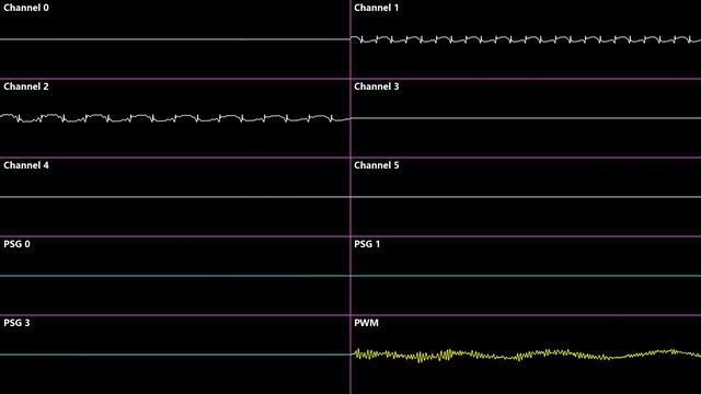 Knuckles' Chaotix - New Moon - Oscilloscope Deconstruction смотреть онлайн