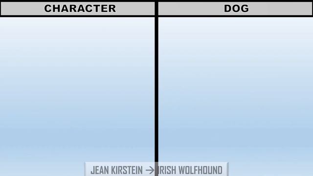 WHAT IF AOT CHARACTERS WERE DOGS || ATTACK ON TITAN/SHINGEKI NO KYOJIN смотреть онлайн