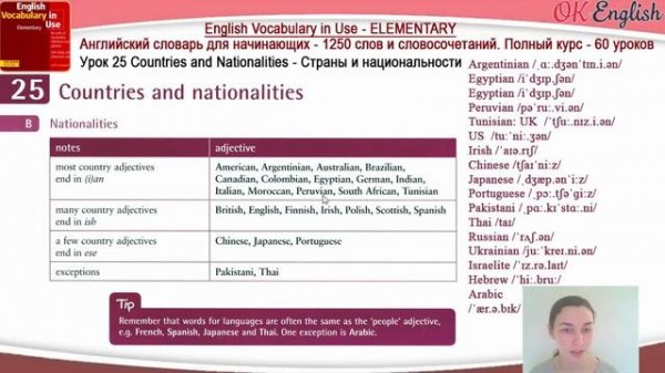 Тема 25 Countries and Nationalities - Страны и национальности на английском ? OK English