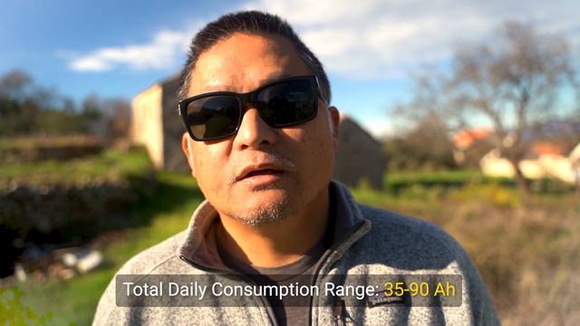 400 Days Of Real World LiFePO4 DIY Battery Test // Full Results