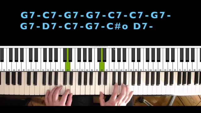 St. Louis Blues piano tutorial, easy смотреть онлайн