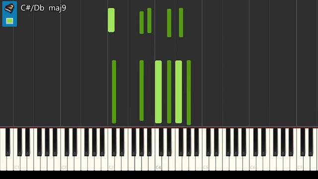 Joyous Celebration Zulu worship Piano tutorial смотреть онлайн