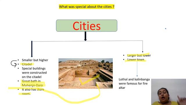 NCERT | CLASS 7TH | MOHENJODARO | SOCIAL SCIENCE | HISTORY | HARAPPAN CIVILIZATION | LOVELY SCHOOL смотреть онлайн