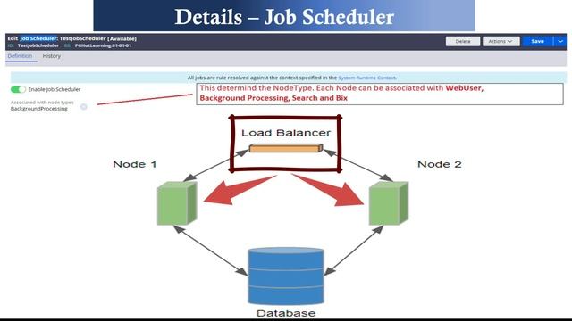 #PEGA Job Scheduler - Part #1(Deep Dive) смотреть онлайн