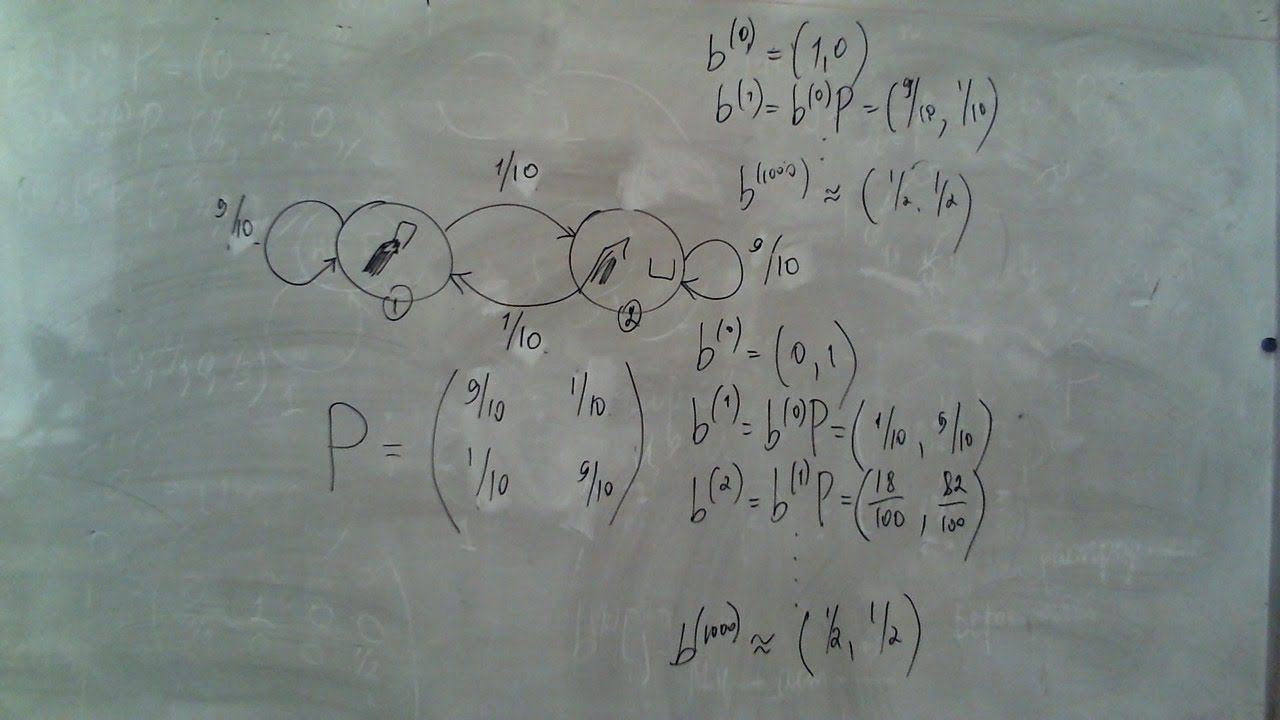 ДМ - 1 курс - 5 лекция - Цепи Маркова (ч2)