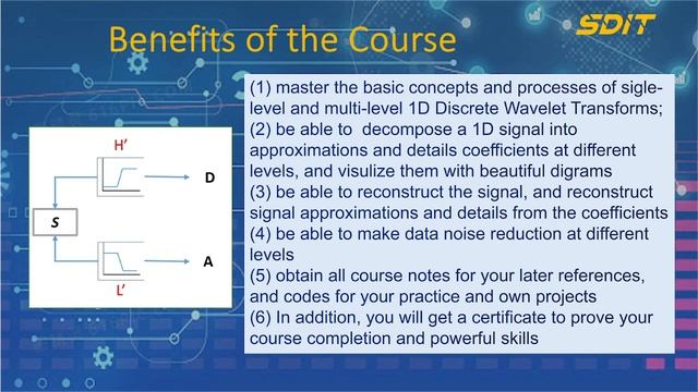 Inroduction to Practical Python Wavelet Transforms (II): 1D DWT смотреть онлайн