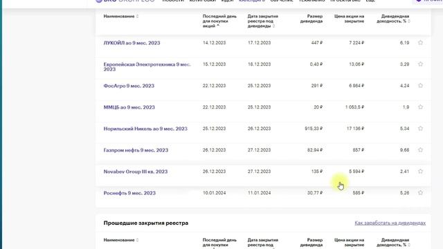 РуссНефть, СОЛЛЕРС, Селигдар, USDRUB. Дивиденды. Обзор 16.11.2023 смотреть онлайн