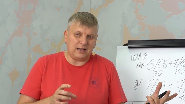 Сергей Кормаков — работа с красителем Collage