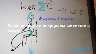 Закон инерции и Системы Отсчета.mp4 смотреть онлайн