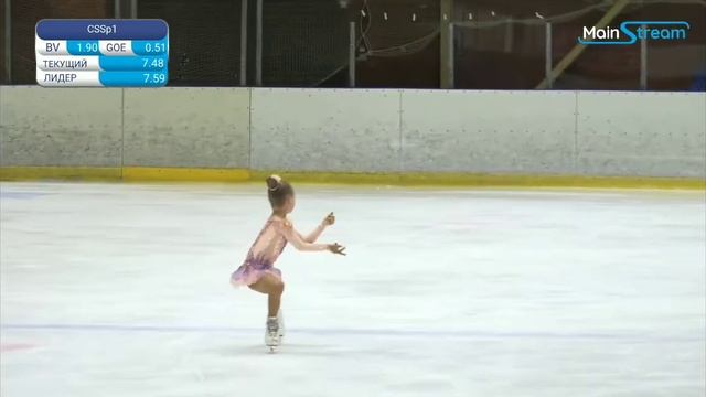 Елизавета СИЛАНТЬЕВА　エリザベータ・シランチエワ　Турнир День тренера смотреть онлайн