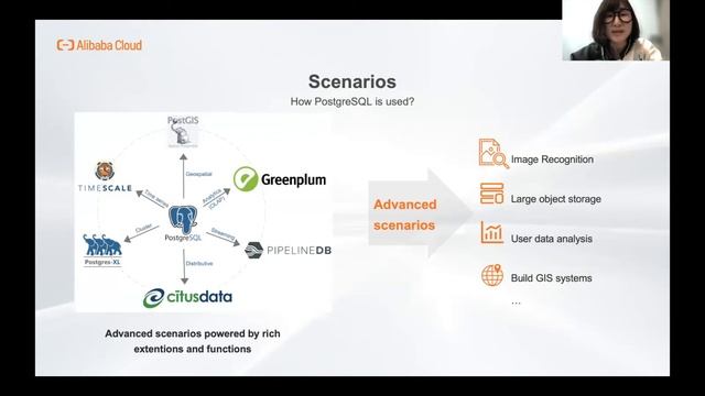DBTalk about PostgreSQL - Episode 01: Postgres History смотреть онлайн