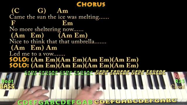 Bus Stop (The Hollies) Piano Jamtrack with Chords/Lyrics смотреть онлайн