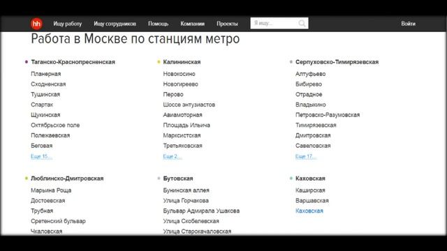 Сайт Headhunter - находим на хедхантер`е вакансии. Разумеется, покажем этот родник и для нанимателя
