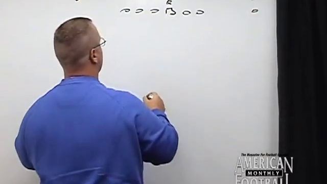 WN 08123 - Coverages of the 4-2-5 Defense - Preview смотреть онлайн