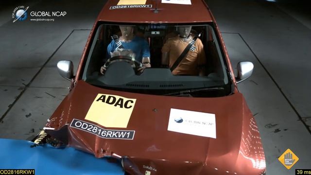 Renault Kwid (IV) with a driver airbag scores 1 Star смотреть онлайн