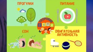 «О режиме дня», Окружающий мир 1 класс ч.1, с.68-70, Школа XXI век.
