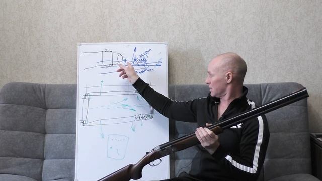 ЗАЧЕМ ПРИТИРАТЬ ДУЛЬНЫЕ УСТРОЙСТВА смотреть онлайн