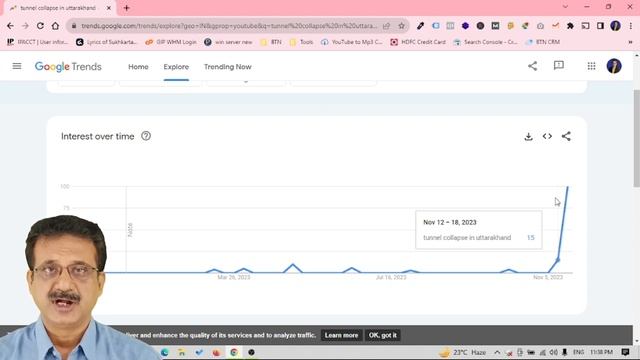 কিভাবে Google Trends এর মাধ্যমে Keyword Research করবেন? Free SEO Tools | SEO Tutorial in Bangla смотреть онлайн