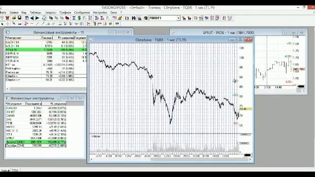 вебинар 1 Основы Фондового рынка 19 02 23 смотреть онлайн