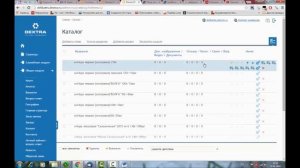 Обучение работе с веб-сайтом "Создать официальный сайт"