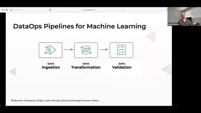 Mastering DataOps for Machine Learning смотреть онлайн