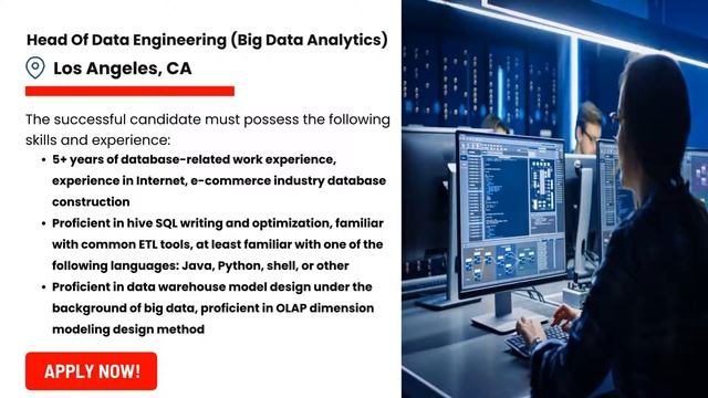 We Are Hiring Head Of Data Engineering Big Data Analytics! смотреть онлайн