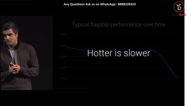Xiaomi Pocophone F1 Launch Event Live Stream ? LIVE NOW ? смотреть онлайн