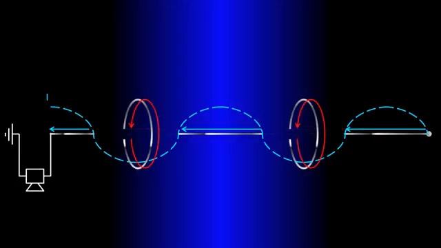 Коллинеарные антенны WiFi смотреть онлайн