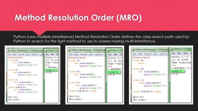 Python's Inheritance смотреть онлайн