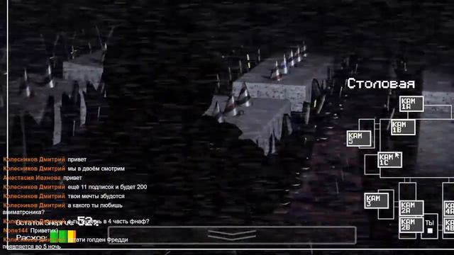 МЫ ПРИШЛИ ЗА ТОБОЙ. Five Nights at Freddy's. GhostBuster. [СУМРАК] смотреть онлайн